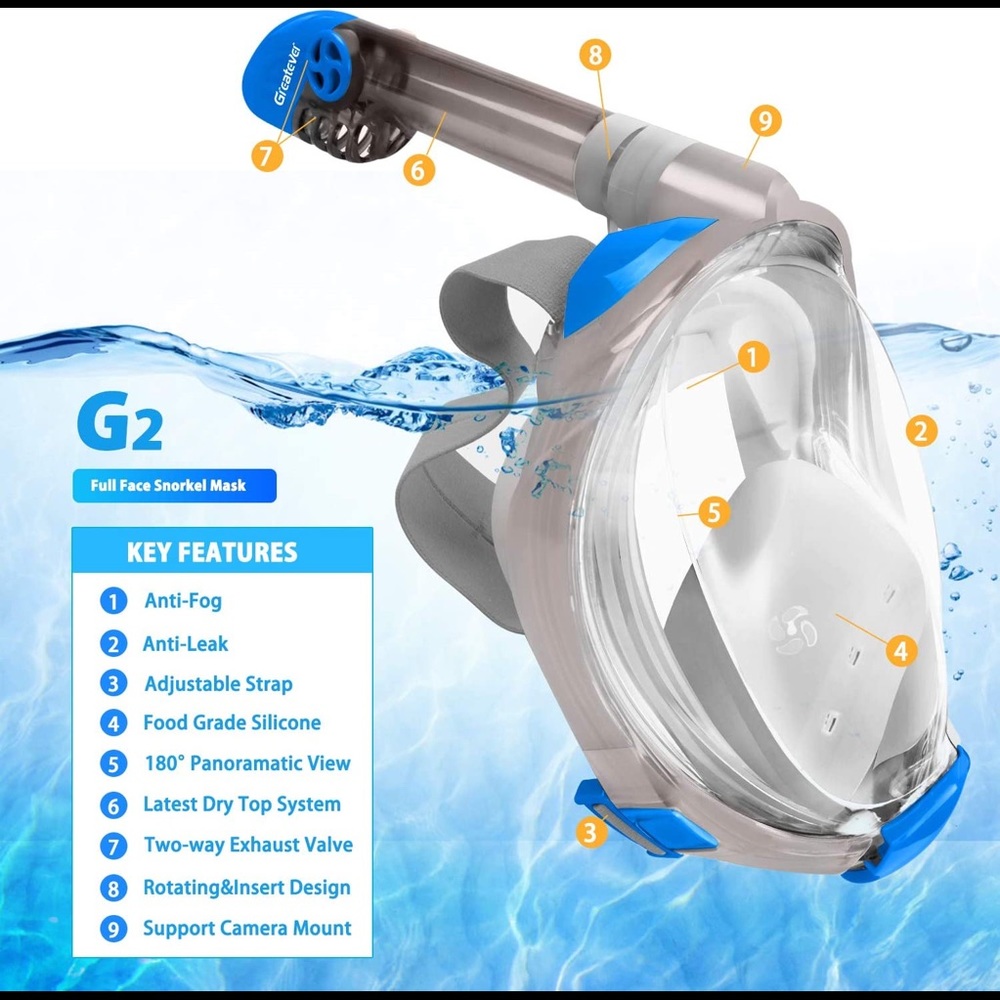 Full face snorkel mask with Go Pro Mount- brand new